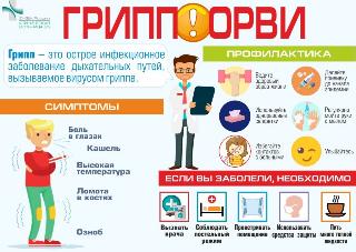 Памятка для населения. Профилактика гриппа и ОРВИ