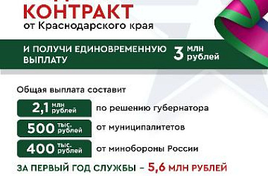 Заключившие контракт от Краснодарского края с Минобороны РФ до 31 октября 2025 года получат повышенную выплату