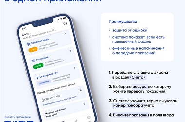 Госуслуги.Дом — многофункциональное бесплатное приложение для решения жилищно-коммунальных вопросов