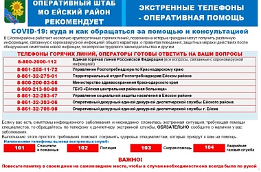 Телефоны экстренных служб для консультаций по вопросам коронавируса