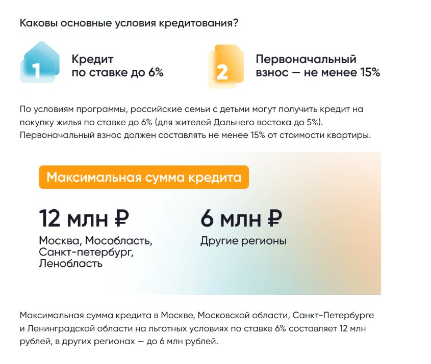 Как воспользоваться ипотекой. Как воспользоваться ипотекой