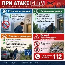 Что делать при обнаружении БПЛА?