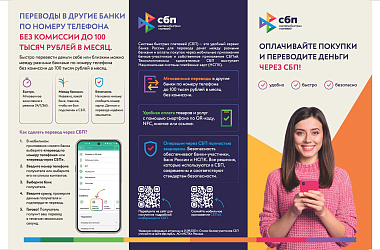 Порядок присоединения торгово-сервисных предприятий к оказанию услуги «наличные на кассе» (выдача наличных денег держателям банковских платежных карт на кассах при совершении покупки) 