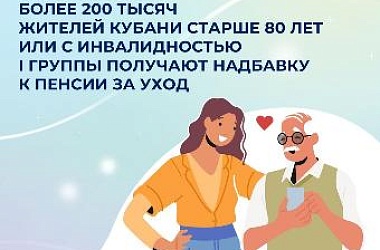 Более 200 тысяч жителей Кубани старше 80 лет или с инвалидностью I группы получают надбавку к пенсии за уход