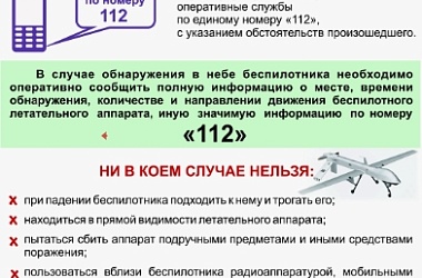 Действия при обнаружении БПЛА