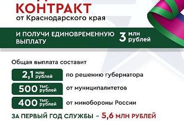 Заключившие контракт от Краснодарского края с Минобороны РФ до 31 октября 2025 года получат повышенную выплату