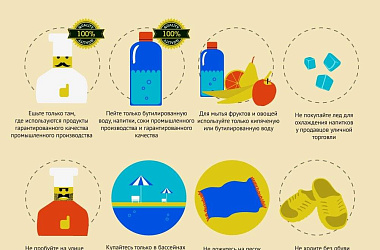 Профилактика кишечных инфекций, холеры и других опасных заболеваний 